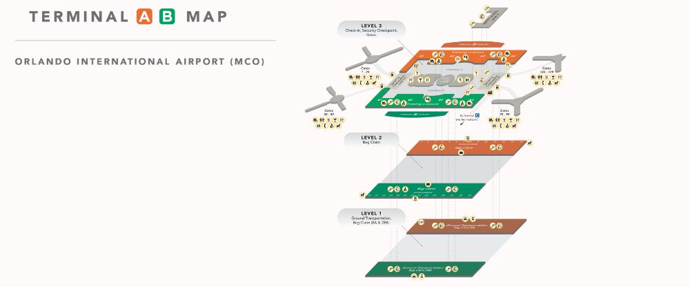 Frontier Airlines MCO Terminal Layout (Terminal A & B) 