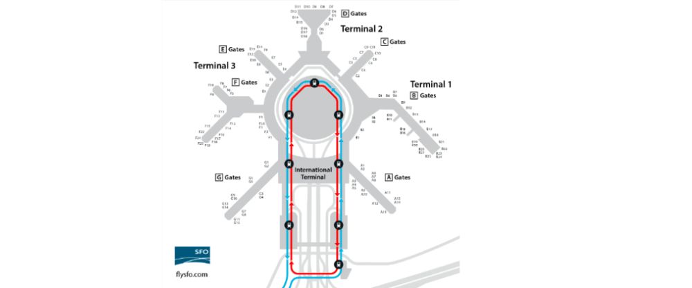 Layout of United Airlines SFO Terminal  