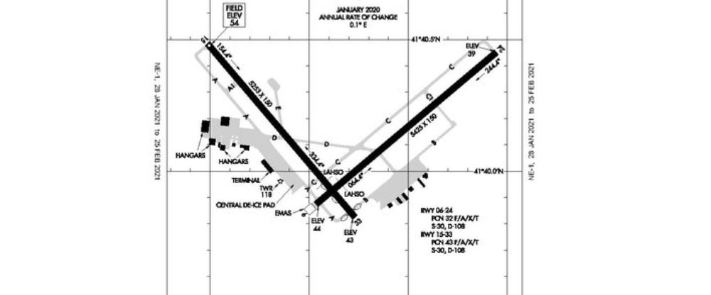 Cape Cod Gateway Airport Terminal Map