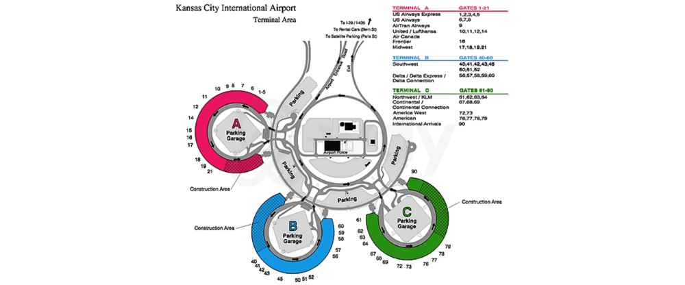 Kansas City International Airport Terminal Map