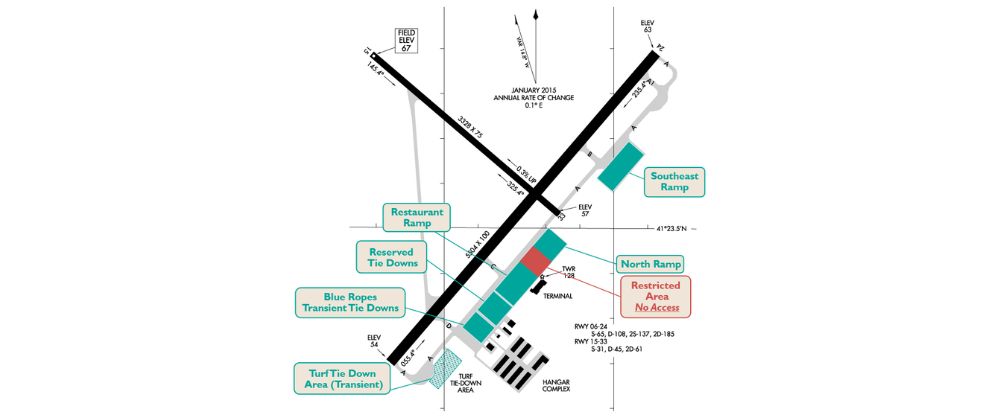 Martha's Vineyard Airport Terminal Map