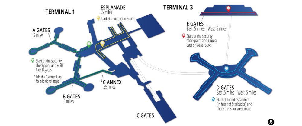 Walking Layout of Southwest Airlines Las Vegas Airport Terminal 